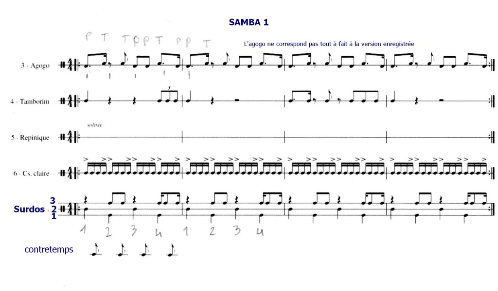 partition Samba 1